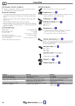 Предварительный просмотр 18 страницы Hans Grohe 73853800 Instructions For Use/Assembly Instructions