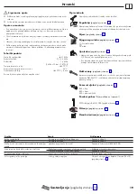 Предварительный просмотр 19 страницы Hans Grohe 73853800 Instructions For Use/Assembly Instructions