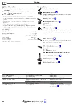 Предварительный просмотр 20 страницы Hans Grohe 73853800 Instructions For Use/Assembly Instructions