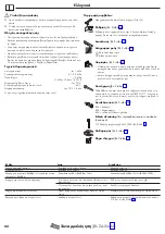 Предварительный просмотр 22 страницы Hans Grohe 73853800 Instructions For Use/Assembly Instructions