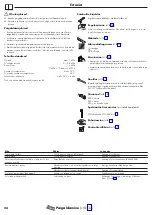 Предварительный просмотр 24 страницы Hans Grohe 73853800 Instructions For Use/Assembly Instructions