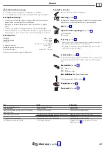 Предварительный просмотр 27 страницы Hans Grohe 73853800 Instructions For Use/Assembly Instructions