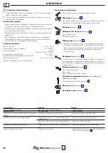 Предварительный просмотр 28 страницы Hans Grohe 73853800 Instructions For Use/Assembly Instructions