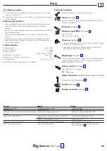 Предварительный просмотр 29 страницы Hans Grohe 73853800 Instructions For Use/Assembly Instructions