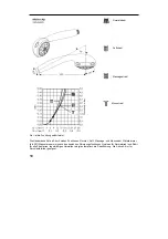 Предварительный просмотр 11 страницы Hans Grohe Aktiva A6 27862000 Manual