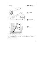 Предварительный просмотр 94 страницы Hans Grohe Aktiva A6 27862000 Manual