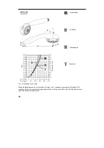 Предварительный просмотр 95 страницы Hans Grohe Aktiva A6 27862000 Manual