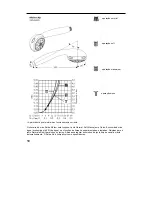 Предварительный просмотр 109 страницы Hans Grohe Aktiva A6 27862000 Manual