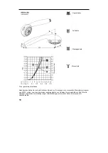 Предварительный просмотр 221 страницы Hans Grohe Aktiva A6 27862000 Manual