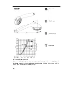 Предварительный просмотр 235 страницы Hans Grohe Aktiva A6 27862000 Manual