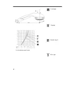 Preview for 55 page of Hans Grohe Aktiva A8 28547 Series Assembly Instructions Manual