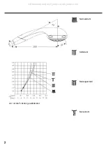 Preview for 3 page of Hans Grohe Aktiva A8 28547 Series Manual