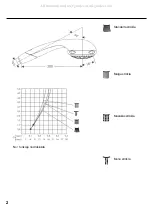 Предварительный просмотр 99 страницы Hans Grohe Aktiva A8 28547 Series Manual