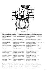 Предварительный просмотр 3 страницы Hans Grohe Allegro E 04182 0 Series Installation Instructions / Warranty