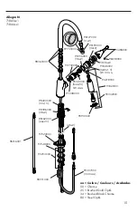 Предварительный просмотр 15 страницы Hans Grohe Allegro N 71843 1 Series Installation/User Instructions/Warranty