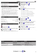 Preview for 5 page of Hans Grohe Aqittura M91 210 1jet sBox 76800 Series Instructions For Use/Assembly Instructions