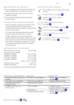 Preview for 3 page of Hans Grohe AXOR 250 1jet 35286 Series Instructions For Use/Assembly Instructions