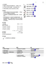 Preview for 13 page of Hans Grohe AXOR 250 1jet 35286 Series Instructions For Use/Assembly Instructions