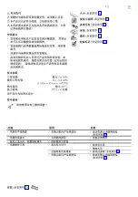 Preview for 13 page of Hans Grohe AXOR 250 2jet 35296 Series Instructions For Use/Assembly Instructions