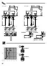 Предварительный просмотр 34 страницы Hans Grohe Axor 39134000 Instructions For Use/Assembly Instructions