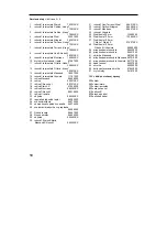 Preview for 130 page of Hans Grohe AXOR Allegroh 36720 Series Assembly Instructions Manual