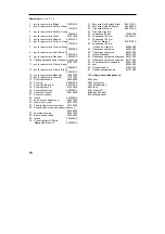 Preview for 154 page of Hans Grohe AXOR Allegroh 36720 Series Assembly Instructions Manual