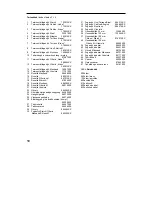 Preview for 166 page of Hans Grohe AXOR Allegroh 36720 Series Assembly Instructions Manual