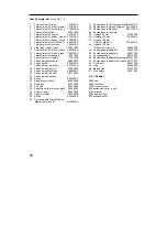 Preview for 226 page of Hans Grohe AXOR Allegroh 36720 Series Assembly Instructions Manual