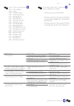 Preview for 3 page of Hans Grohe AXOR Bouroullec 19702000 Instructions For Use/Assembly Instructions