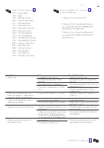 Preview for 31 page of Hans Grohe AXOR Bouroullec 19702000 Instructions For Use/Assembly Instructions