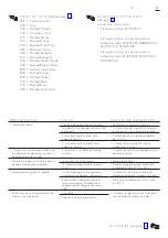 Preview for 41 page of Hans Grohe AXOR Bouroullec 19702000 Instructions For Use/Assembly Instructions