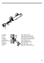 Preview for 5 page of Hans Grohe Axor Carlton 17241 Series Manual