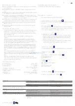 Preview for 30 page of Hans Grohe Axor Carlton 17670 Series Instructions For Use/Assembly Instructions