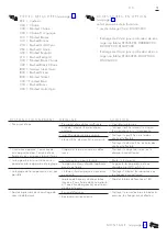 Preview for 5 page of Hans Grohe AXOR Carlton 17712 Series Instructions For Use/Assembly Instructions