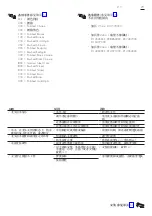 Preview for 25 page of Hans Grohe AXOR Carlton 17712 Series Instructions For Use/Assembly Instructions