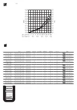 Предварительный просмотр 66 страницы Hans Grohe AXOR Carlton 17720 Series Instructions For Use/Assembly Instructions