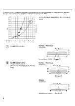 Preview for 124 page of Hans Grohe Axor Carlton 28474 Series Assembly Instructions Manual