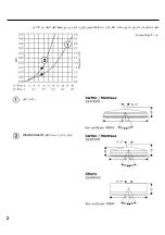 Preview for 130 page of Hans Grohe Axor Carlton 28474 Series Assembly Instructions Manual