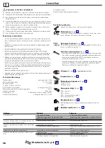 Предварительный просмотр 18 страницы Hans Grohe AXOR Carlton Showerpipe Series Instructions For Use/Assembly Instructions