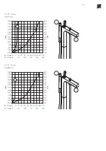 Предварительный просмотр 7 страницы Hans Grohe AXOR Citterio 39437009 Instructions For Use/Assembly Instructions