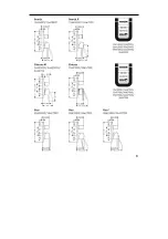 Preview for 3 page of Hans Grohe AXOR Citterio 39455 Series Assembly Instructions Manual