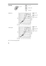 Preview for 90 page of Hans Grohe AXOR Citterio 39620000 Assembly Instructions Manual