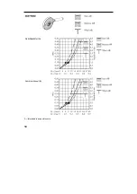 Preview for 218 page of Hans Grohe AXOR Citterio 39620000 Assembly Instructions Manual