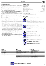 Preview for 19 page of Hans Grohe AXOR Citterio 39620000 Instructions For Use/Assembly Instructions