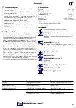 Preview for 23 page of Hans Grohe AXOR Citterio 39620000 Instructions For Use/Assembly Instructions