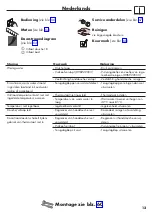 Preview for 13 page of Hans Grohe AXOR Citterio E 34435000 Instructions For Use/Assembly Instructions