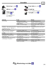 Preview for 33 page of Hans Grohe AXOR Citterio E 34435000 Instructions For Use/Assembly Instructions