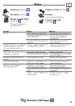 Preview for 57 page of Hans Grohe AXOR Citterio E 34435000 Instructions For Use/Assembly Instructions