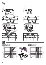 Предварительный просмотр 64 страницы Hans Grohe AXOR Citterio E 34435000 Instructions For Use/Assembly Instructions