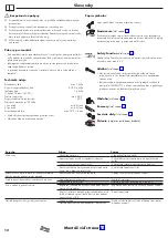 Preview for 12 page of Hans Grohe AXOR Citterio E 36703000 Instructions For Use/Assembly Instructions